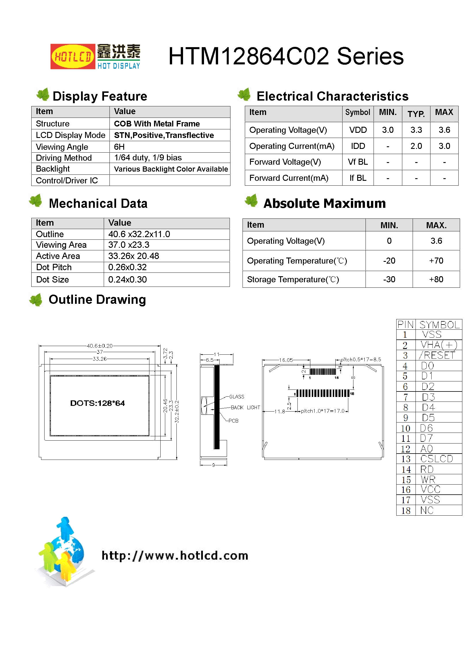 12864C02.jpg 12864C02.jpg